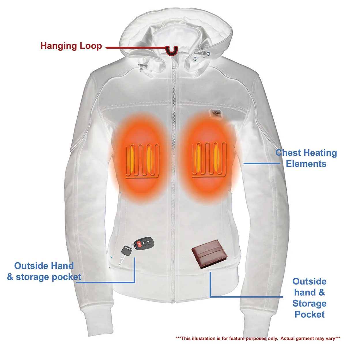 Nexgen Heat NXL2761SET Womens Black 'Igniter' Heated Soft Shell Hooded Jacket (Rechargeable 10000mAh Battery Pack Included)
